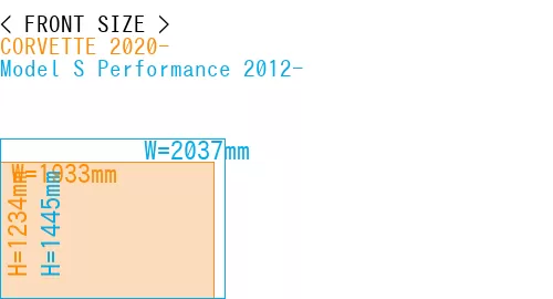 #CORVETTE 2020- + Model S Performance 2012-